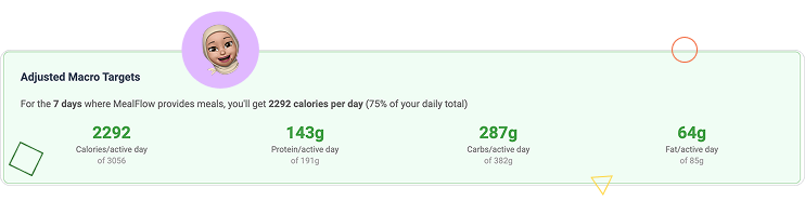 Adaptive Meal Plan Generator